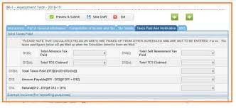 Itr Filing Process How To Prepare And File Itr Completely