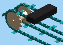 Chain conveyor - Wikipedia
