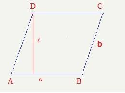 Sebuah prisma alasnya jajargenjang dengan panjang alas 18 cm dan tingginya 10 cm. Sebuah Prisma Ddengan Alas Berbentuk Jajargenjang Memiliki Tinggi 12cm Alas Prisma Tersebut Brainly Co Id