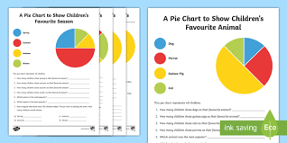 Editable Pie Chart Interpretation Worksheets