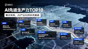 当业界焦点竞逐大模型时，360的AI战略为何在B端悄然开花？ - 产业家
