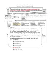 Maybe you would like to learn more about one of these? Materi Un Biologi Sma 2019 Masnurul