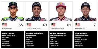 Bina pasukan impian anda dalam permainan dream team! Motogp 2018 Jadual Keputusan Sanoktah