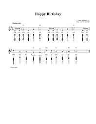 Browse our 13 arrangements of happy birthday, jesus. sheet music is available for piano, voice, guitar and 22 others with 10 scorings and 2 notations in 9 genres. Happy Birthday Tin Whistle Sheet Music And Tab With Chords And Lyrics