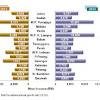 Income tax facts in malaysia you should know. 1