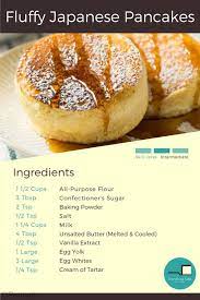 Healthy Easy Banana Pancake Recipe No Oil Recipe Breakfast Brunch Recipes Recipes Easy Banana Pancake Recipe