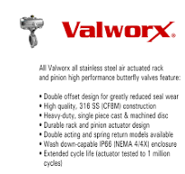 4" High Performance Butterfly Valve, Wafer, All Stainless, Spring Return