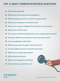 Top 15 Most Common Interview Questions Job Interview Answers Most Common Interview Questions Common Interview Questions