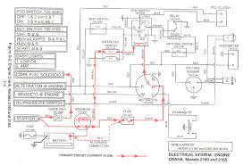 User manuals, guides and specifications for your cub cadet rzt l series lawn mower. Cub Cadet Ignition Switch Wiring Diagram Wiring Diagram Beg Theory A Beg Theory A Cfcarsnoleggio It