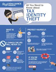 All You Need to Know About Tax Identity Theft