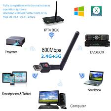 That means it can will turn your raspberry pi. Project Pi Fi Raspberripi As Travel Router Rutten Me