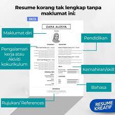 Kecuaian seorang pencuri di united kingdom meninggalkan beg berisi maklumat dirinya membawa padah apabila ia membantu pihak berkuasa menjejaki lelaki itu sebelum menahannya. Step By Step Cara Buat Resume Khas Resume Kreatif Rk Facebook
