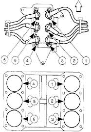 At first, we though it was going to be a boring lump meant to save you full and take all the fun cylinders cylinder head cylinder block camshaft drive crankshaft. Ford 4 0 Engine Diagram Spark Plug Wiring Diagrams Exact Mark