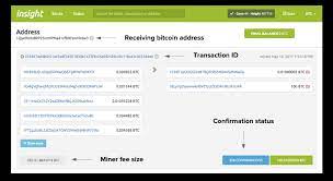 Enter your transaction id or address (we are using related threads and links: Why Your Bitcoin Transactions Are Taking So Long To Confirm