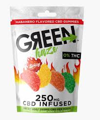cbd gummies use