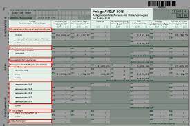 Dann ist das möbelstück bei abschreibung über die lt. Abschreibung Afa Abschreibungs Faq