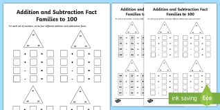 Practice is the key to confidence. Fact Families Addition And Subtraction To 100 Worksheet