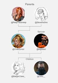 ChalkZoned (@ChalkZoned)