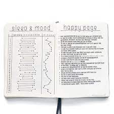 05 06 2018 My Sleep And Mood Tracker Happy Page All Filled In As You Can See My Mood Wasn T Bullet Journal Ideas Pages Bullet Journal Bullet Journal 2019
