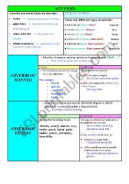 Now what are the example of adverb of manner? Adverbs Of Manner And Degree Esl Worksheet By Crispepita