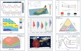 Originlab Origin And Originpro Data Analysis And