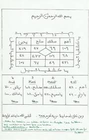 Recette Mystique Ismou Jalal Ouverture Fath Et Rizk Zal Asrar Books Free Download Pdf Ebooks Free Books Free Pdf Books