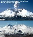 Image result for mt. saint helens eruption