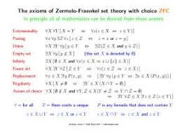 Settheoryaxioms Pdf Math Poster Printable Math Posters Mathematics