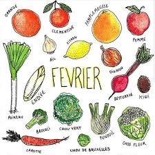 Camille On Instagram Fruits Et Legumes De Fevrier Alors Ce Sera Quoi Pour Vous Les Recettes Du Mois Whole Food Recipes Hello March Persil