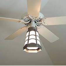 Sep 04, 2020 · nutone roomside 110 cfm,1.0 sone decorative nutone roomside 110 cfm,1.0 sone decorative exhaust fan with round flat panel led light in white allows you to upgrade the style of your bathroom or powder room with an elegant and modern decorative ventilation fan. Ceiling Fan Light Covers Two Hills Studio