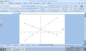 Graphische Darstellung Und Auswertung Von Daten Mit Excel Pdf Kostenfreier Download