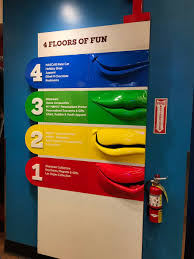 Recommended for the royal oak, silver oak, and sqr collections only. Greg Olsen On Twitter Who Could Have Guessed That The M M Store Would Occupy 4 Floors Most Impressive Was The Wall Of M Ms I Never Knew There Were So Many Colors And