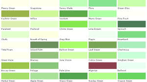 Awesome Shade Of Green Color Name Palette Hue Blog Pantone