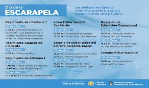 Día de la escarapela | fue instituida el 18 de mayo de 1935. El Ejercito En El Dia De La Escarapela