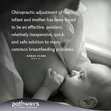 Chiropractic Supports Breastfeeding Icpa Chiropractic