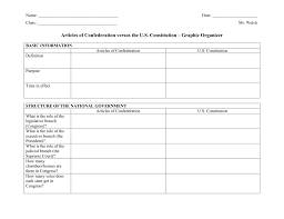 articles of confederation versus the u s constitution graphic