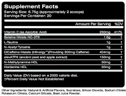 Check spelling or type a new query. Pin On New Products