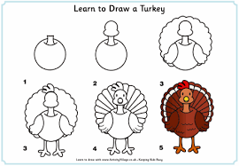 Thanksgiving Drawing Ideas Thanksgiving Drawings Thanksgiving Art Turkey Drawing