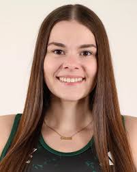 2025-26 Women's Wrestling Roster