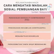 Isu pembuangan bayi boleh diumpakan seperti masyarakat jahiliah yang berlaku pada zaman nabi muhammad. Facebook