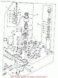 Wiring color codes for yamaha outboard motors. Power Trim Yamaha 40hp