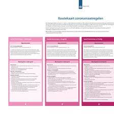 Op de kaart is duidelijk aangegeven welke maatregelen getroffen moeten worden als een bepaald risiconiveau is aangebroken. Routekaart Coronamaatregelen Uitgelekt Haarlemsdagblad