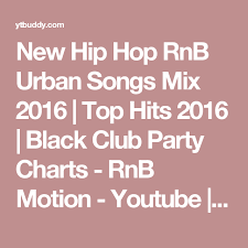 New Hip Hop Rnb Urban Songs Mix 2016 Top Hits 2016 Black