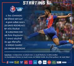 ไฮไลท์ฟุตบอล เอเอฟซี แชมเปี้ยนส์ ลีก (afc champions league) คิตฉี (kitchee) vs การ. à¸à¸²à¸£à¸— à¸²à¹€à¸£ à¸­ à¹€à¸­à¸Ÿà¸‹ à¸žà¸š à¸Šà¸¥à¸š à¸£ à¹€à¸­à¸Ÿà¸‹ à¸à¸²à¸£à¸— à¸²à¹€à¸£ à¸­ à¹€à¸­à¸Ÿà¸‹ Port Fc ÙÙŠØ³Ø¨ÙˆÙƒ