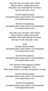 Oh kasihku takkan hilang bila kau ingat kepadaku oh cintaku tak akan pudar bila kau selalu disampingku. Kesempurnaan Cinta Lirik Chord