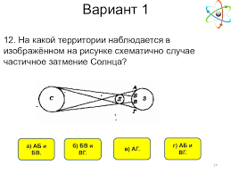 Солнце совершает оборот по эклиптике на 360° за 3651/4 сут; Testovaya Rabota Po Fizike 8 Klassa Po Teme Istochniki Sveta Rasprostranenie Sveta V Vide Prezentacii Doklad Proekt