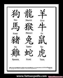 The ruler of gemini is planet mercury and that is probably the reason why people under this sun sign are energetic. Gemini Zodiac Sign Tattoo On Upperback