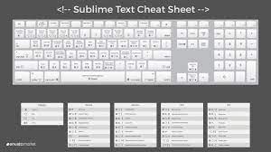 Freebie Sublime Text Shortcut Desktop Wallpaper Sublime Sublime Text 3 Cheat Sheets