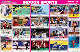 Spectrum Educational Charts Chart 150 Indoor Sports