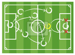Wählen sie aus erstklassigen inhalten zum thema fußballfeld in höchster qualität. Tafel Mit Fussball Strategie Mit Kreidebeschriftung Wandposter Poster Fussballstadion Bundesliga Strichmannchen Myloview De